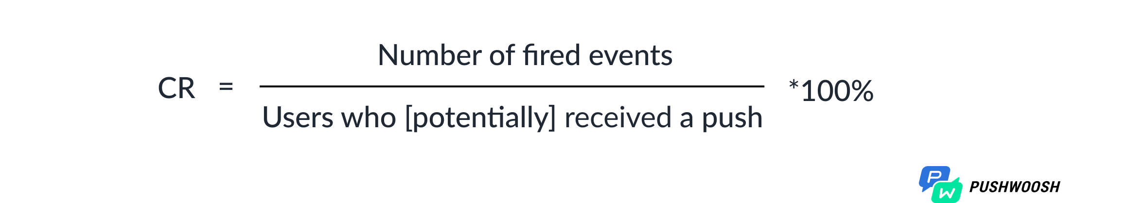 Conversion rate formula
